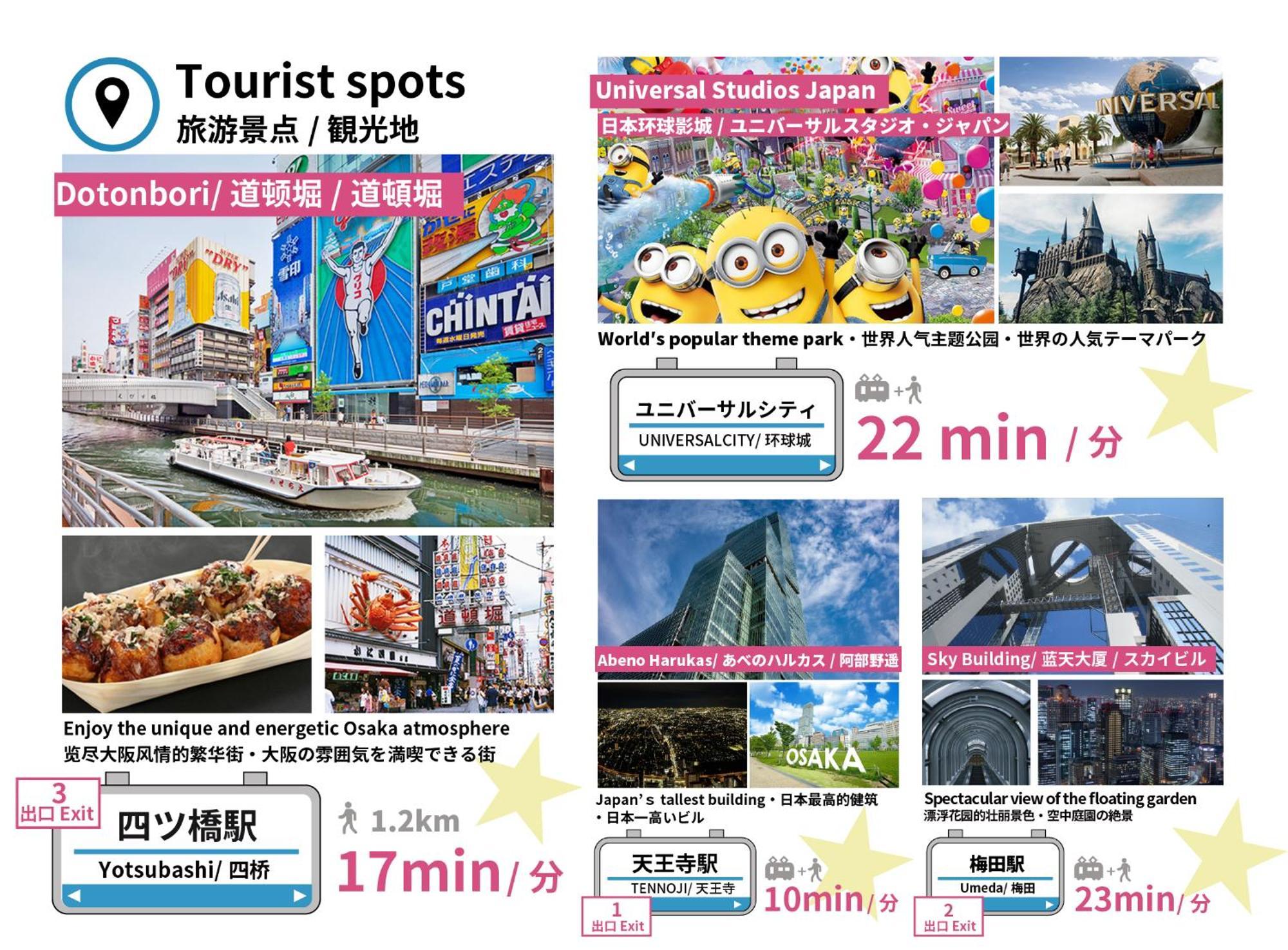 Tino Anastasia Osaka Ngoại thất bức ảnh